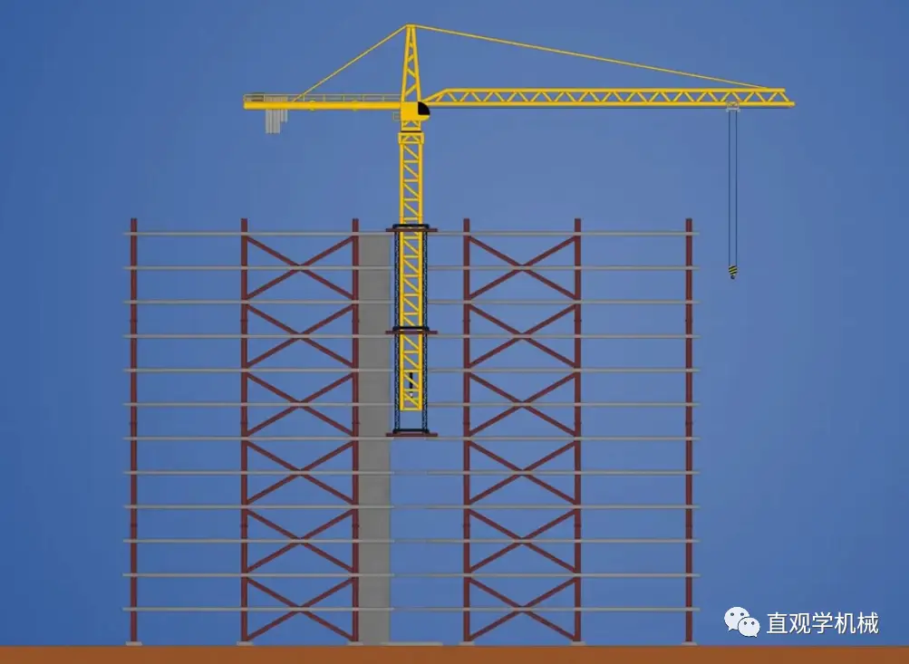 inner climbing tower crane